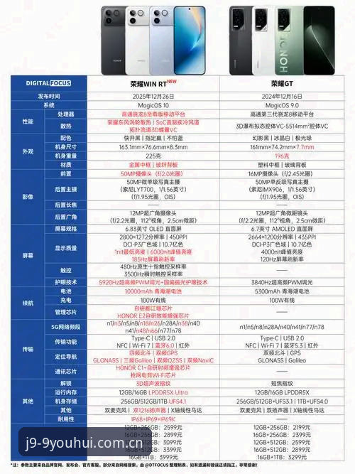 九游会登录入口安装失败？v2.0.2版本实测：5大原因vs解决方案全对比